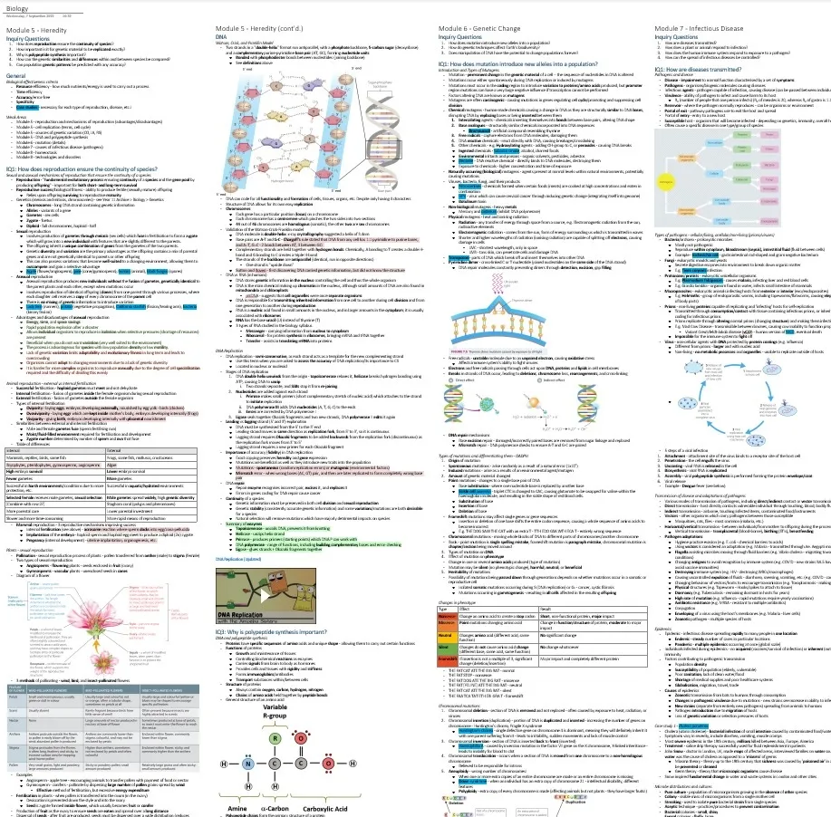 Screenshot of Joshua Chan's comprehensive HSC Biology notes showing syllabus-aligned content with highlighted key terms and hand-drawn diagrams